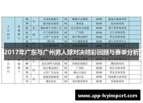 2017年广东与广州男人球对决精彩回顾与赛季分析